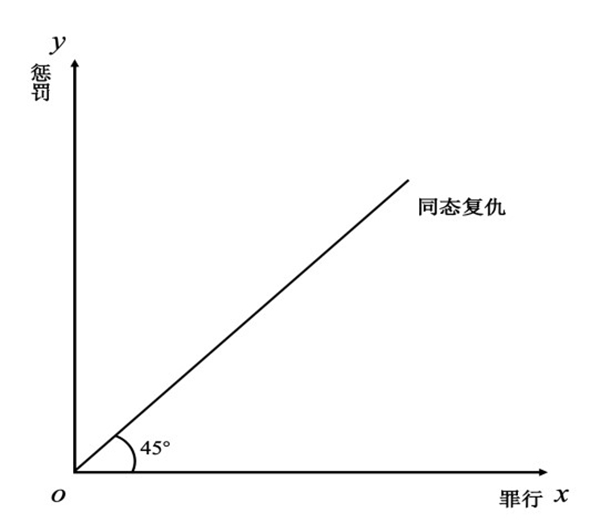 2_613292